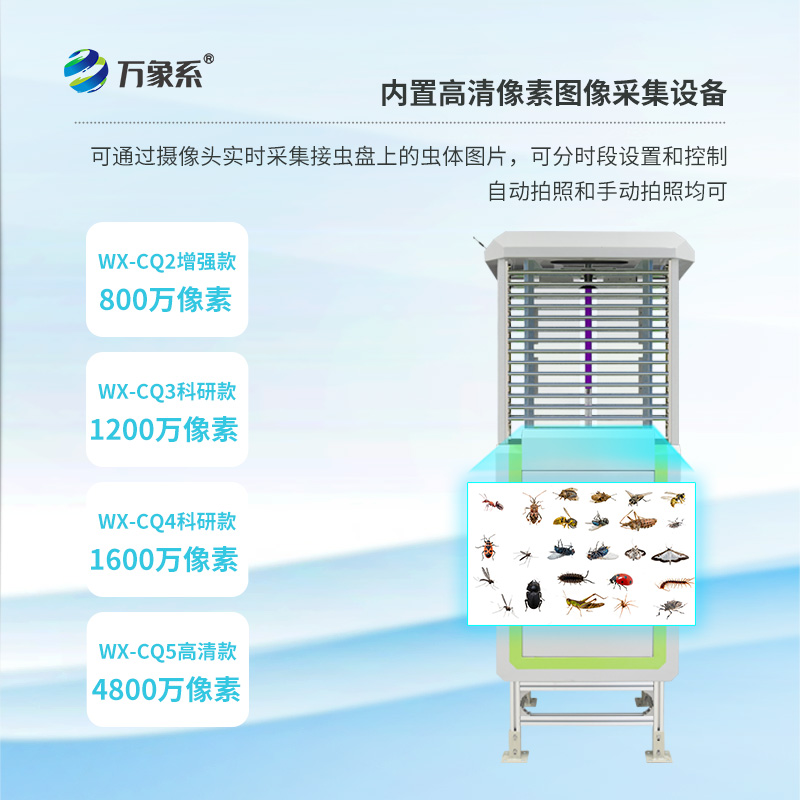 物聯(lián)網(wǎng)蟲情測(cè)報(bào)系統(tǒng)